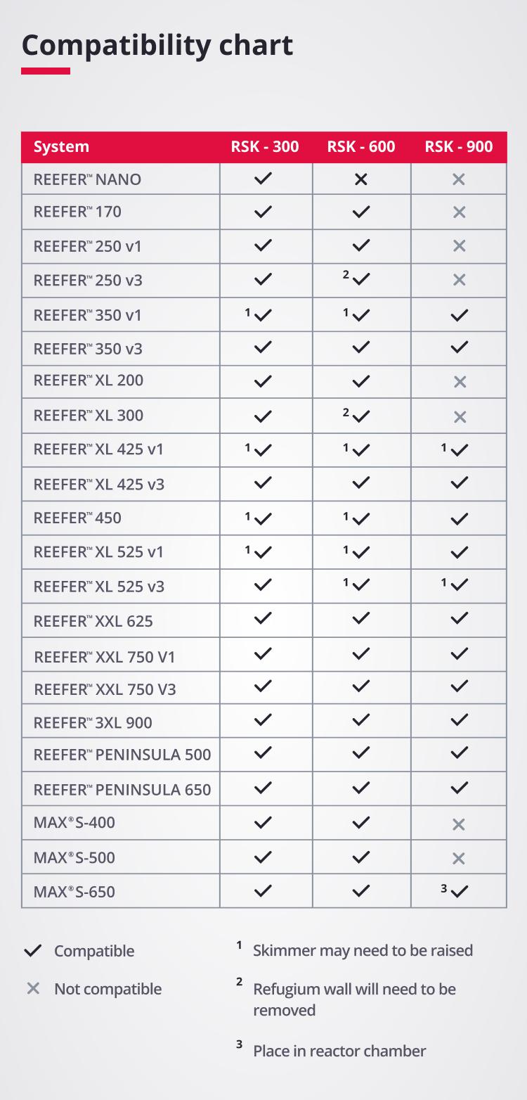 Red Sea Self Support Product Reefer-skimmer-600 Faq